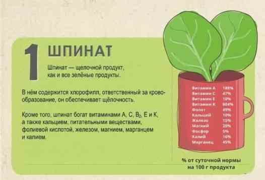 7-moschneyshih-schelochnyh-produktov-kotorye-ubivayut-dazhe-rak-3-3851173