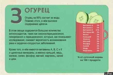 7-moschneyshih-schelochnyh-produktov-kotorye-ubivayut-dazhe-rak-5-6003097