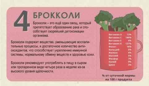 7-moschneyshih-schelochnyh-produktov-kotorye-ubivayut-dazhe-rak-6-5902174