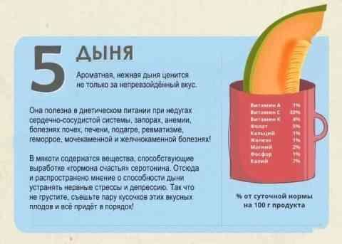 7-moschneyshih-schelochnyh-produktov-kotorye-ubivayut-dazhe-rak-7-4151577
