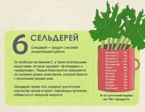 7-moschneyshih-schelochnyh-produktov-kotorye-ubivayut-dazhe-rak-8-3768878