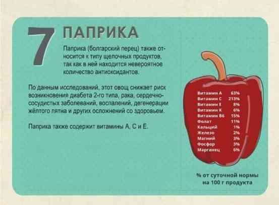 7-moschneyshih-schelochnyh-produktov-kotorye-ubivayut-dazhe-rak-9-6270570