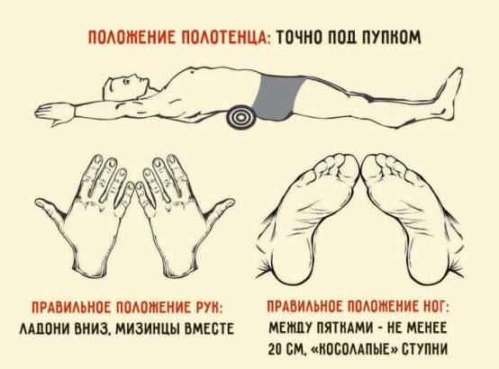 yaponskiy-metod-chtoby-ubrat-zhivot-i-vypryamit-spinu-minus-4-sm-za-5-minut-v-den-1-8167466